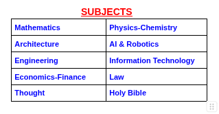 10 Subjects Thumbnail